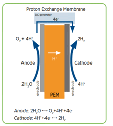 about image